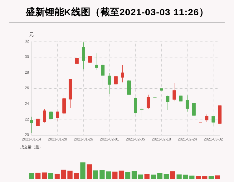 冷月如霜 第2页