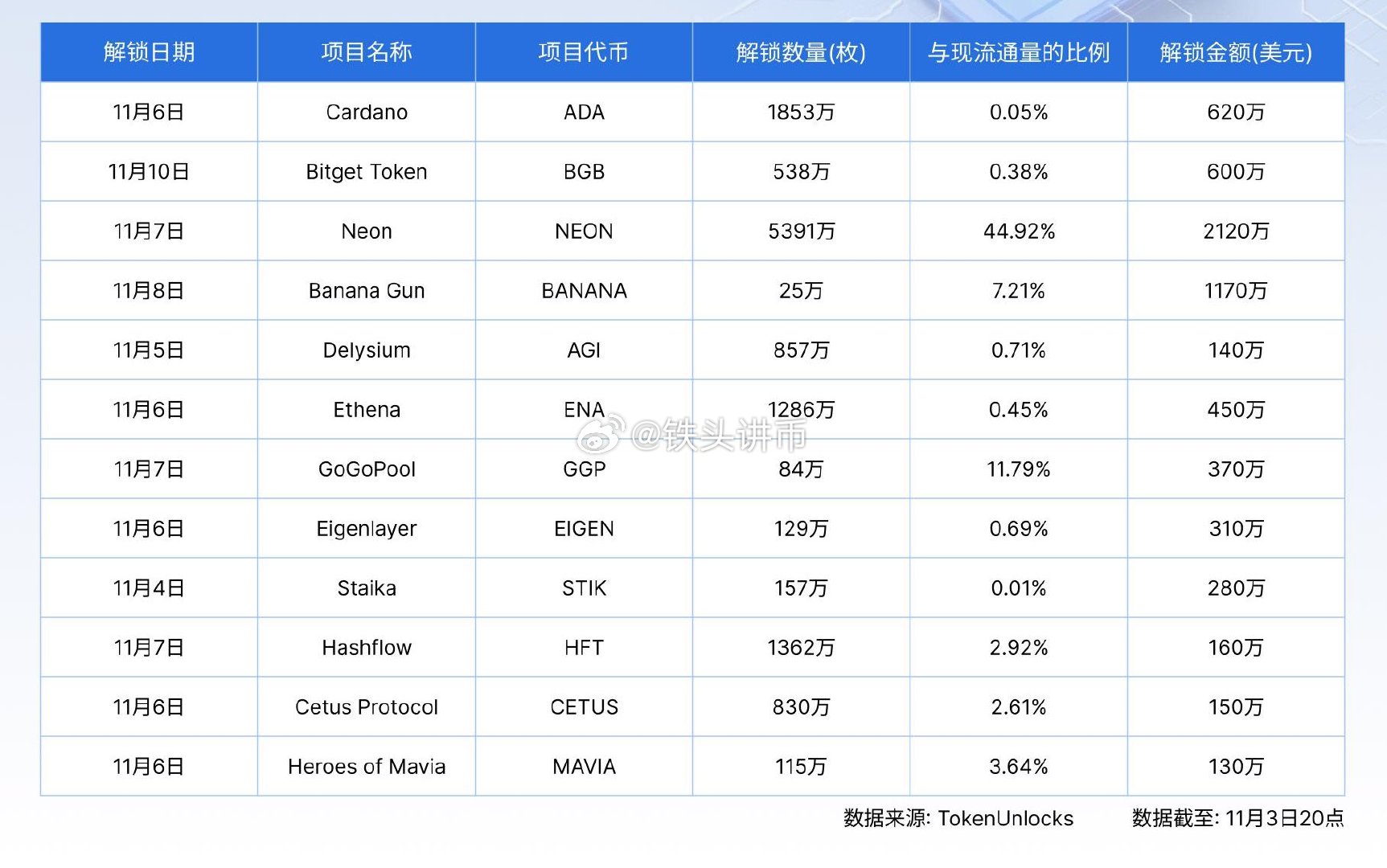 解读美国移民趋势，最新排期表与未来展望