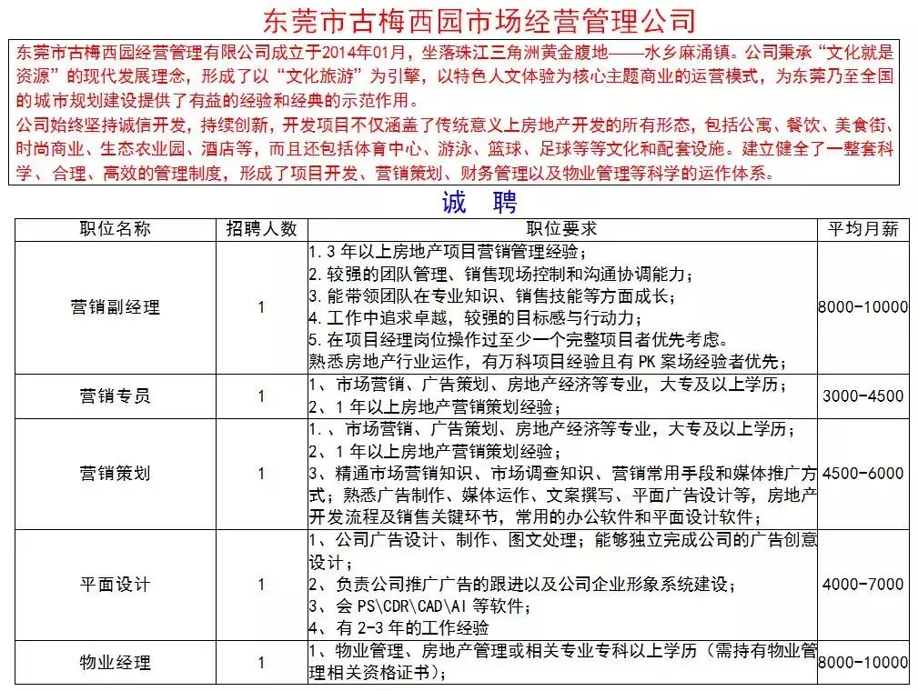 东莞麻涌最新招聘信息总览