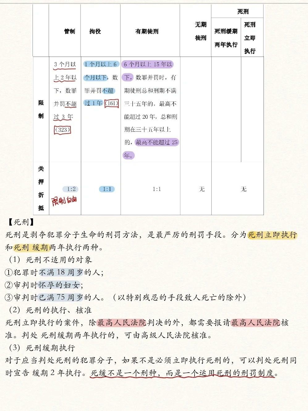 最新先刑后民规定解读，法律实施的新方向