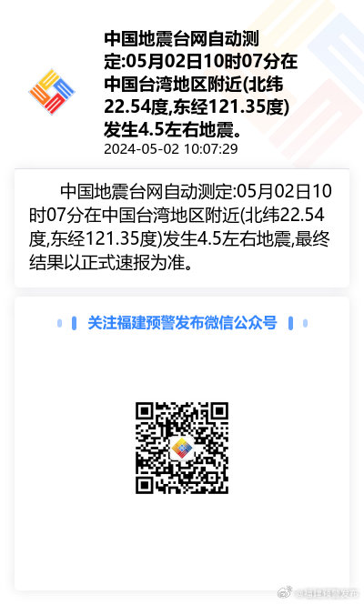 揭秘地震现象背后的科学力量，中国地震台网最新测定报告揭秘真相