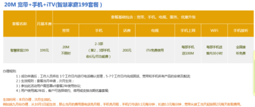 电信宽带最新资费2017，全面解析与比较指南