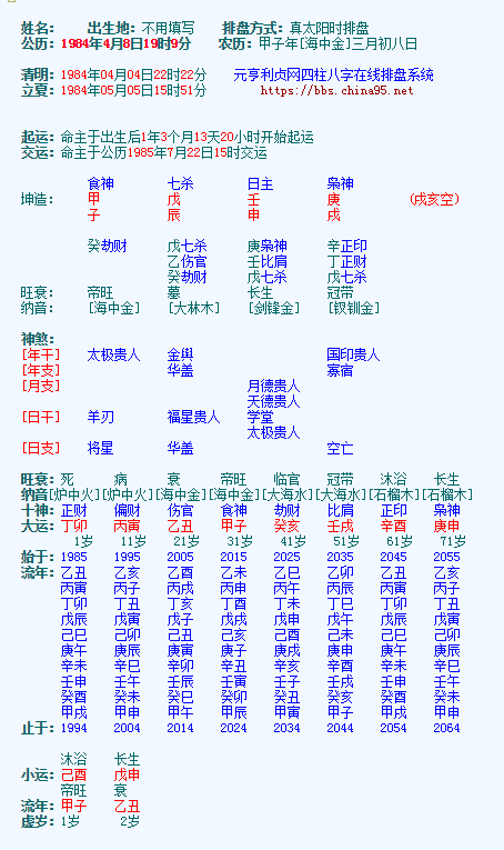 易海莲华博客最新命理分析，洞悉命运，引领人生航向