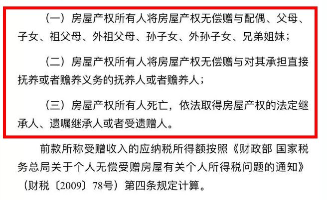 房产赠予税费最新规定及其深远影响分析