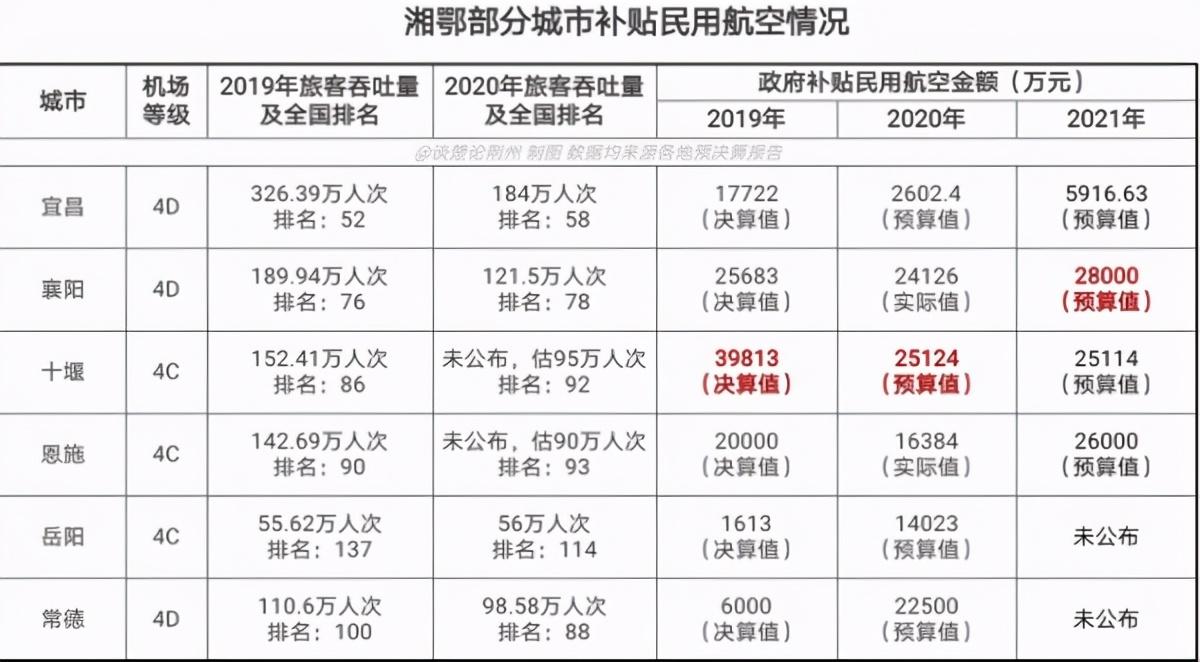 十堰三峡路建设最新进展及未来展望