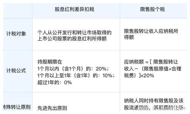 最新除权概念、应用及其影响分析综述