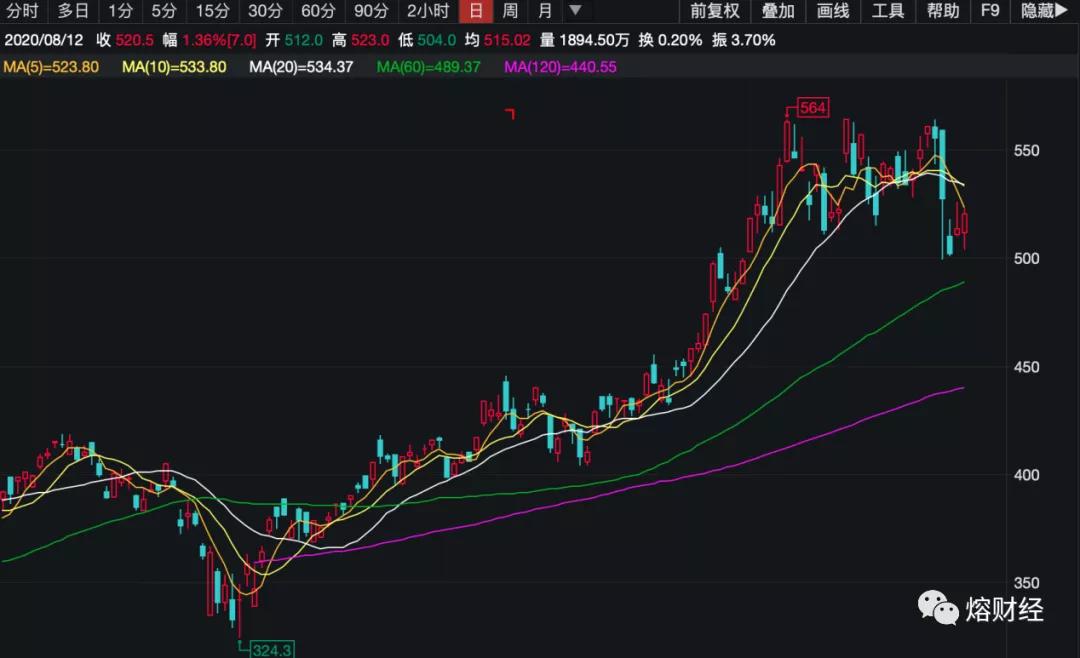 马上赚钱最新版下载，轻松开启财富之门，轻松赚取财富！