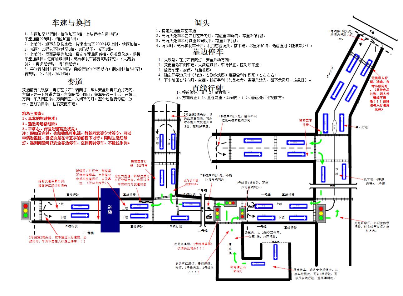 复盛科目三路线图最新解析