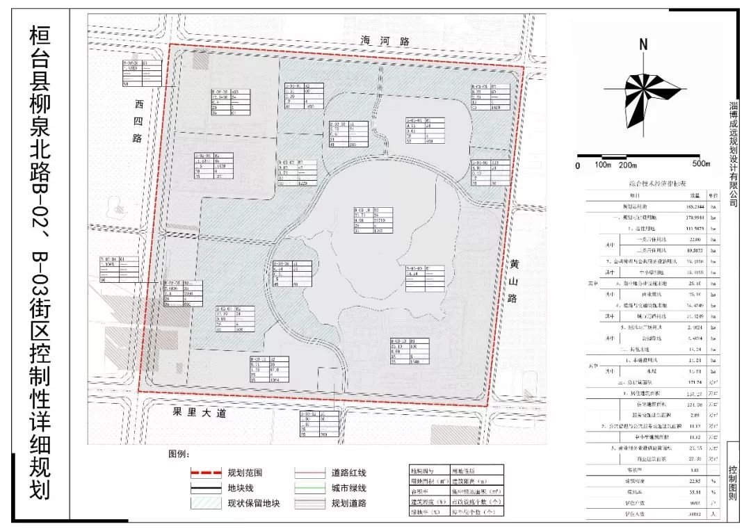 桓台县城最新规划，未来蓝图揭秘