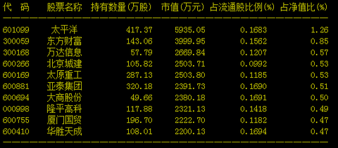 最新沪深总市值，市场动态与未来展望分析