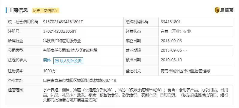 最新企业名录购买，企业发展的必备工具