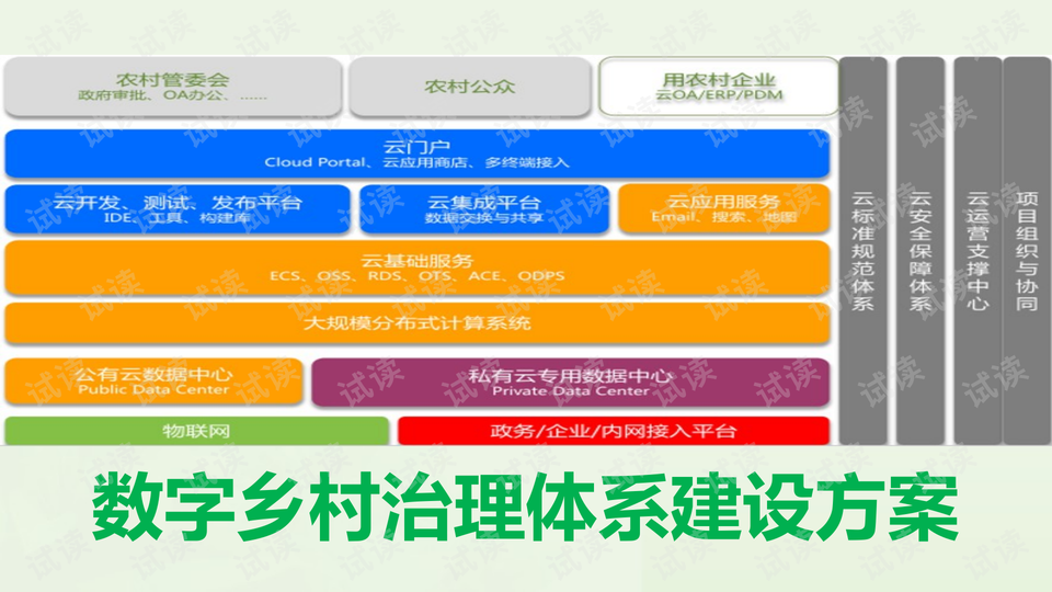 乡村懒人系统最新章节揭秘