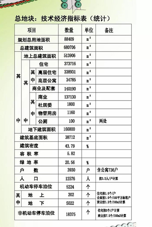 六安汇金国际最新动态全面解读