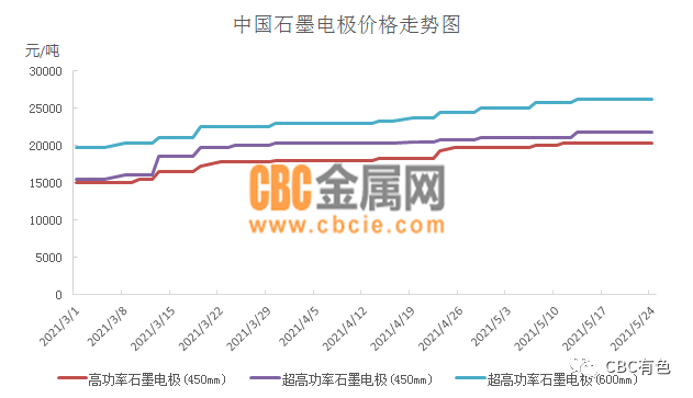 2024年11月18日 第7页