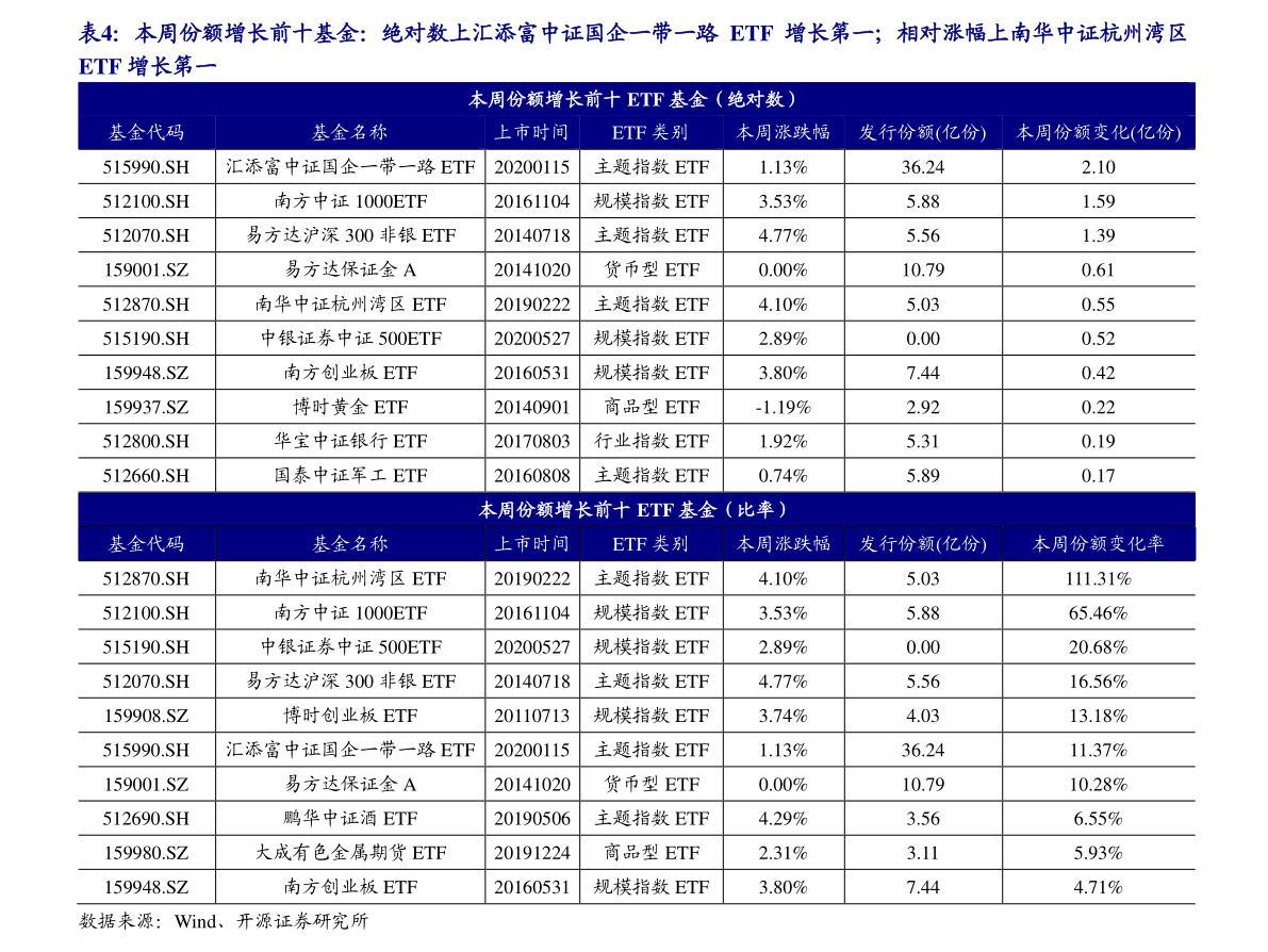 科达洁能股票最新消息深度解读