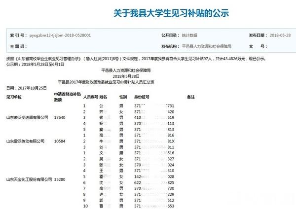 平邑个人营销招聘，人才市场黄金机会的探寻