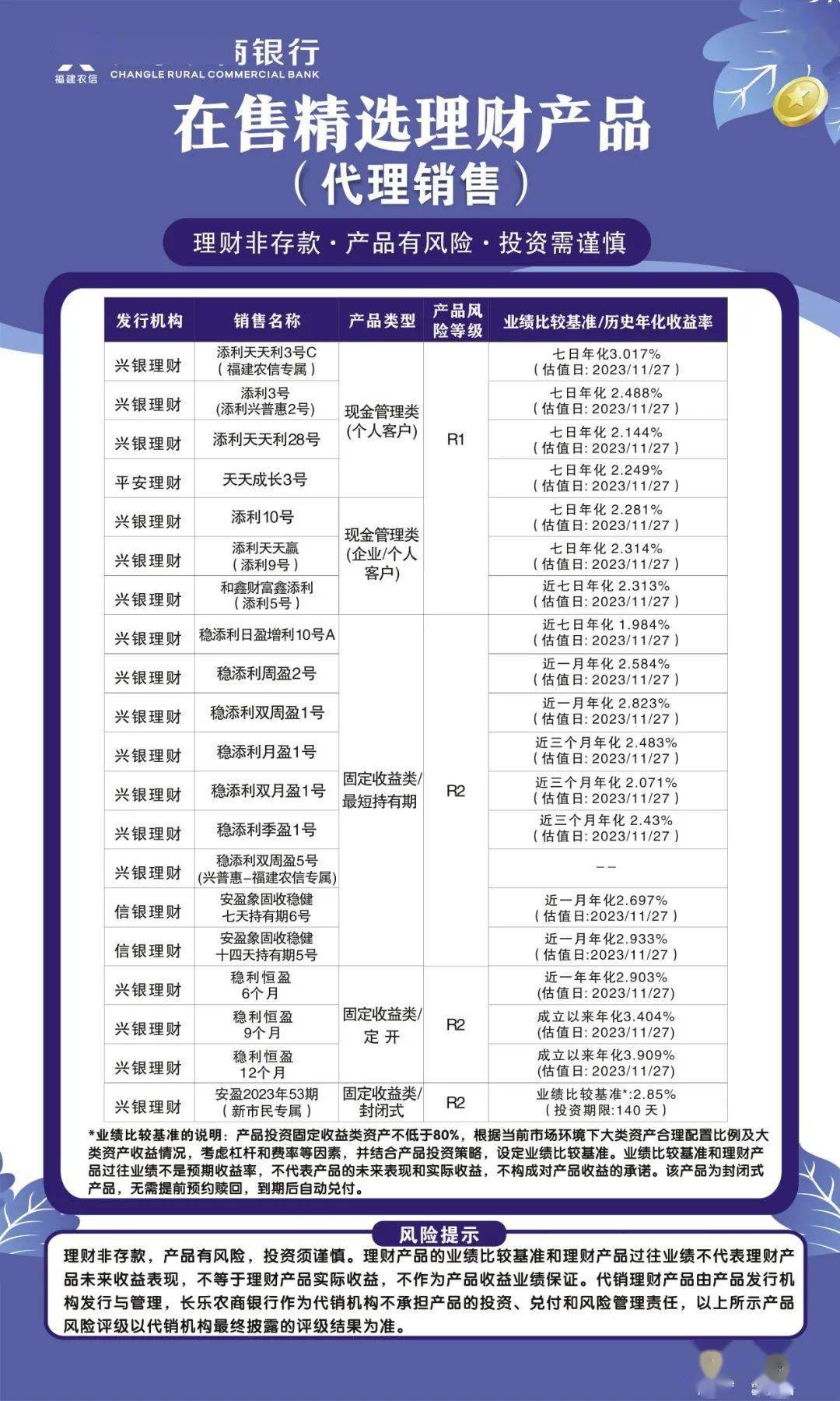 最新短期理财投资产品，探索与选择的策略