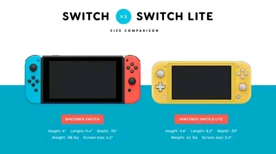 Switch最新黑科技革新游戏界利器亮相！