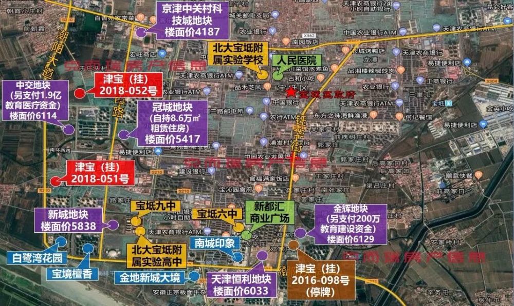 宝坻区房价走势揭秘，最新消息、市场分析与购房指南