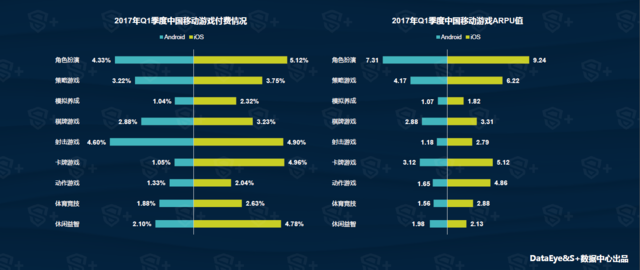 最新iOS手游内测时间表曝光，期待与惊喜的游戏盛宴