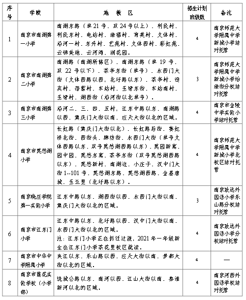 东莞急招调色师傅，专业人才需求迫切，职业前景展望亮眼