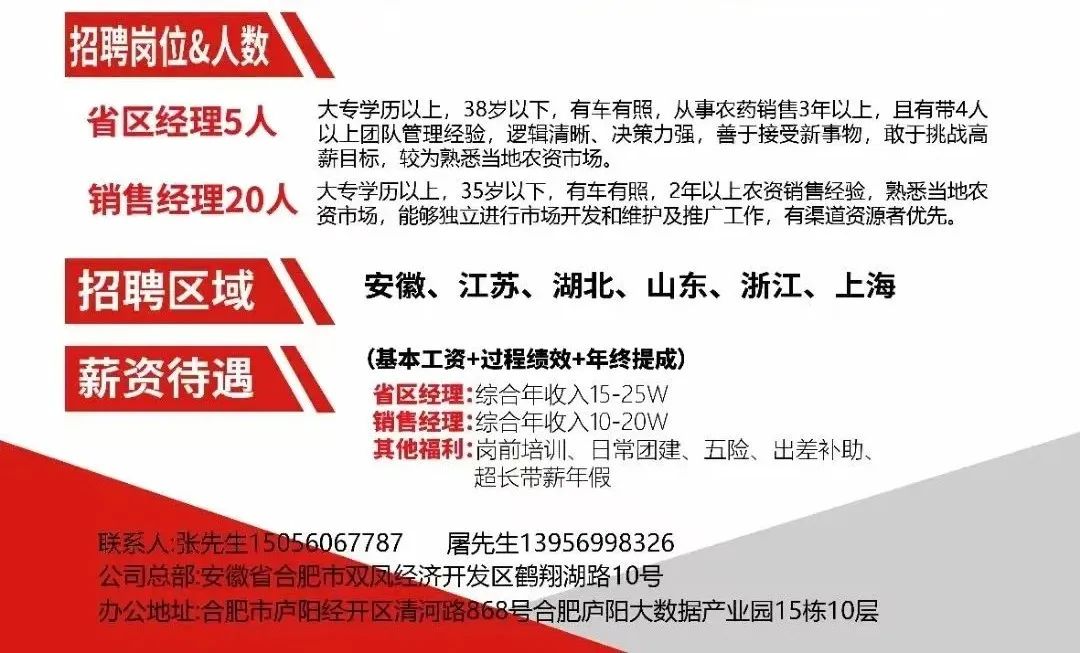 合肥百姓网最新招聘信息汇总