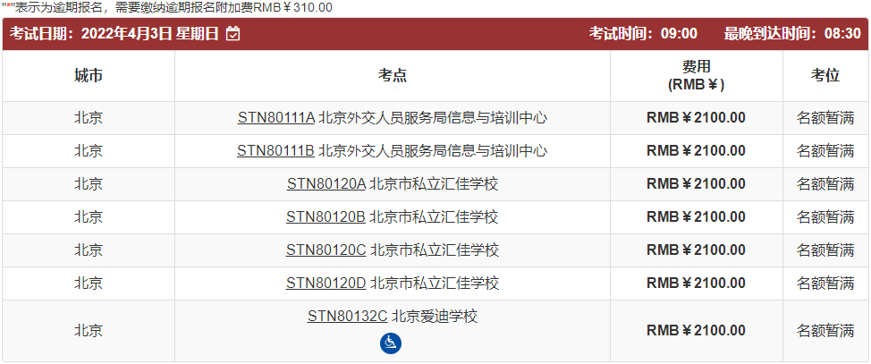 托福最新考位分析与展望，趋势解读与备考策略