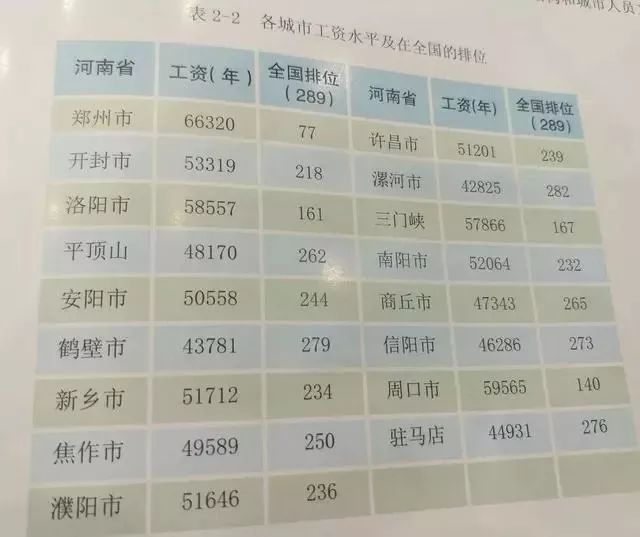 平顶山市初中排名及教育现状深度探讨