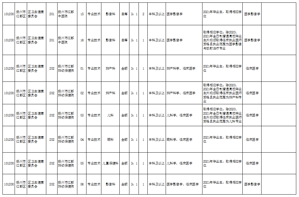 打造专业标牌丝网团队，诚邀师傅加盟，共创辉煌未来