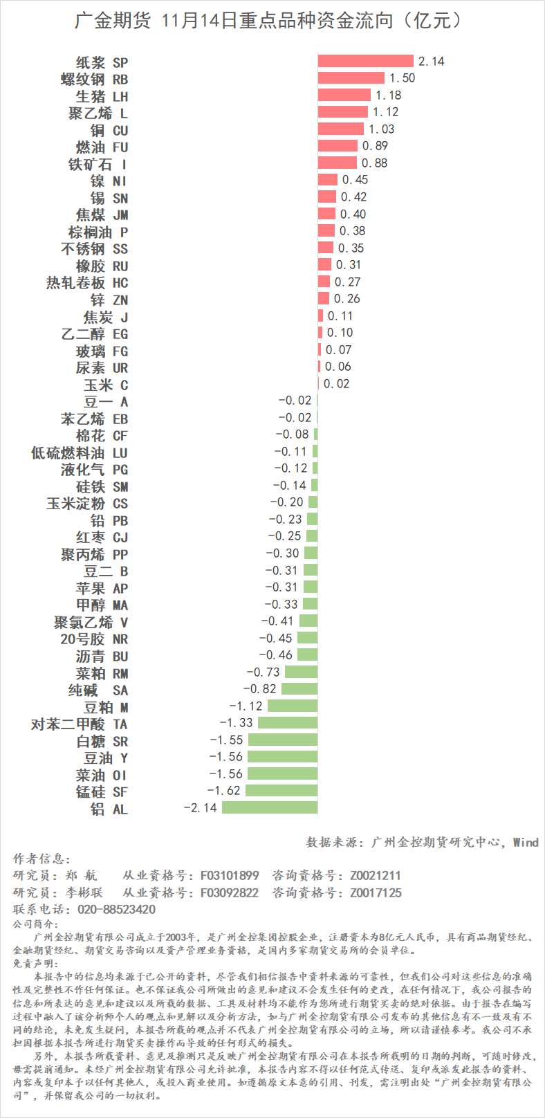 京广线六月最新动态概览