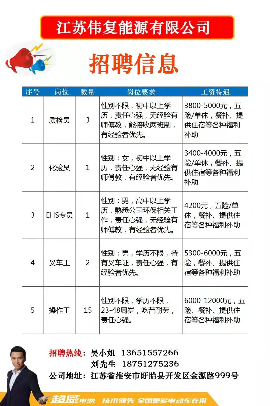 泗县人才招募盛启新篇章，最新招聘动态发布（2017年）