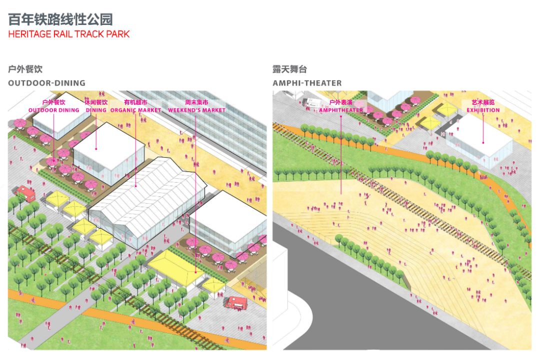 世界动车小镇全新规划揭秘