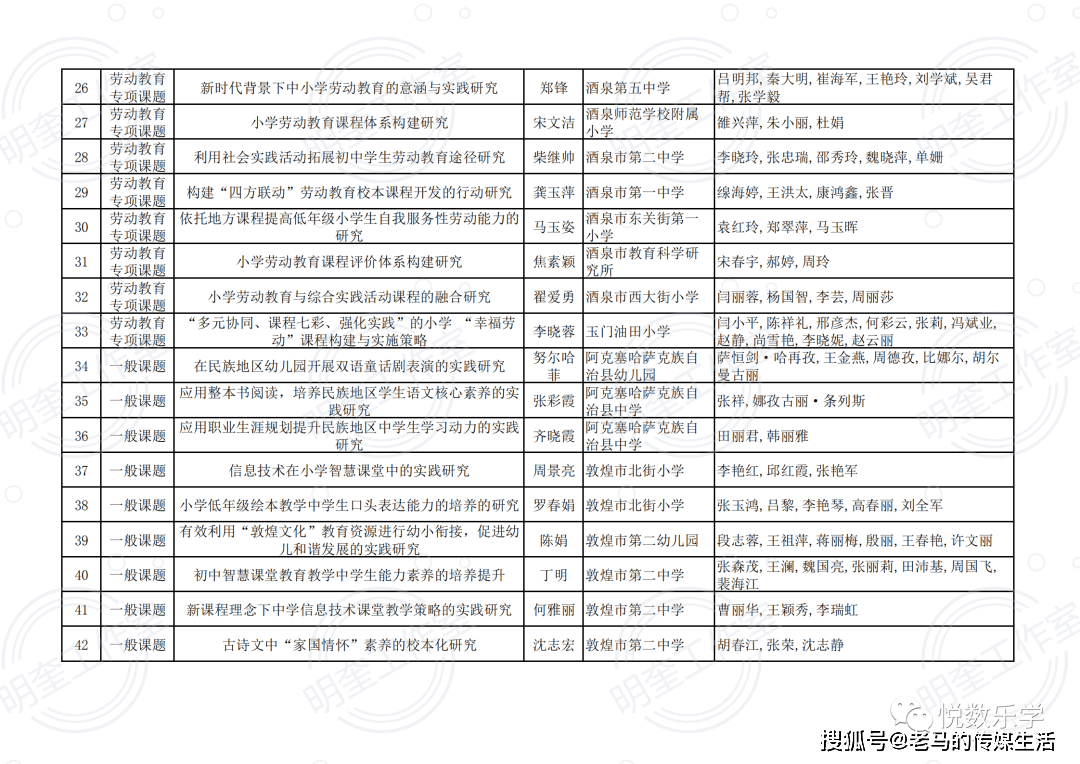 酒泉最新征婚信息列表，缘分探寻的新起点