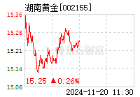 湖南黄金最新重大利空解析