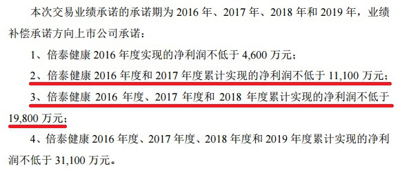 宜通世纪重组最新消息深度解析