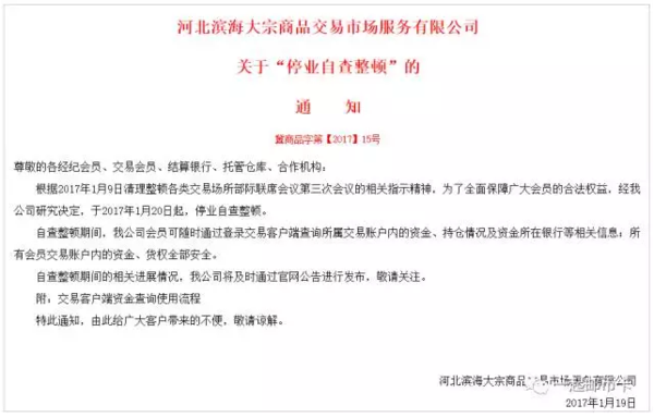 河北邮币卡市场最新公告全面解析