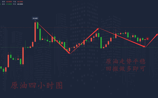 原油下周走势预测及市场趋势展望，最新分析与展望