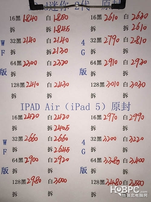 iPhone 7华强北最新报价，科技动态与数码市场走势一手掌握