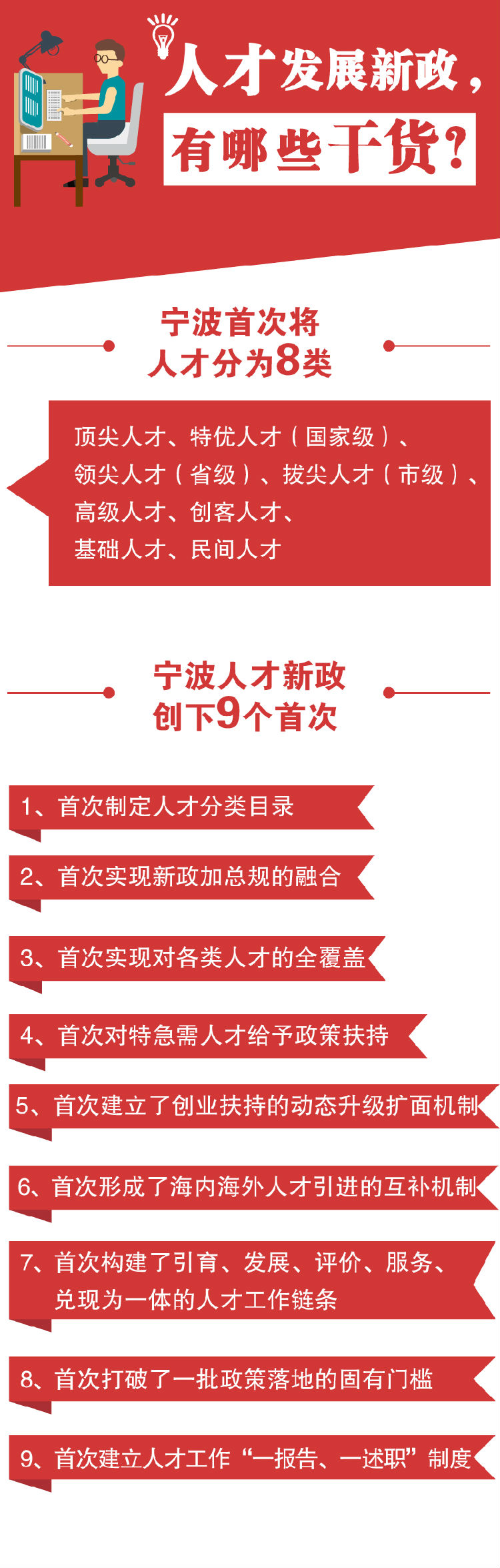 解析新政，把握未来发展趋势的战略蓝图