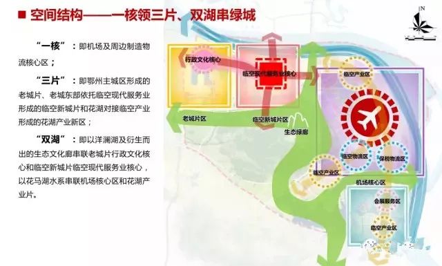 鄂州机场最新规划图，现代化航空枢纽蓝图揭秘