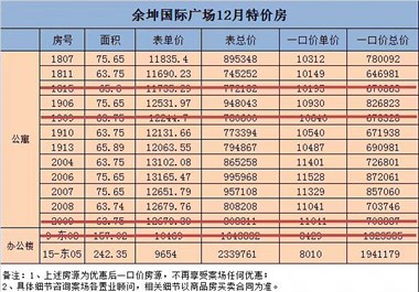 上虞社区最新招工信息，探寻宝藏般的就业机会