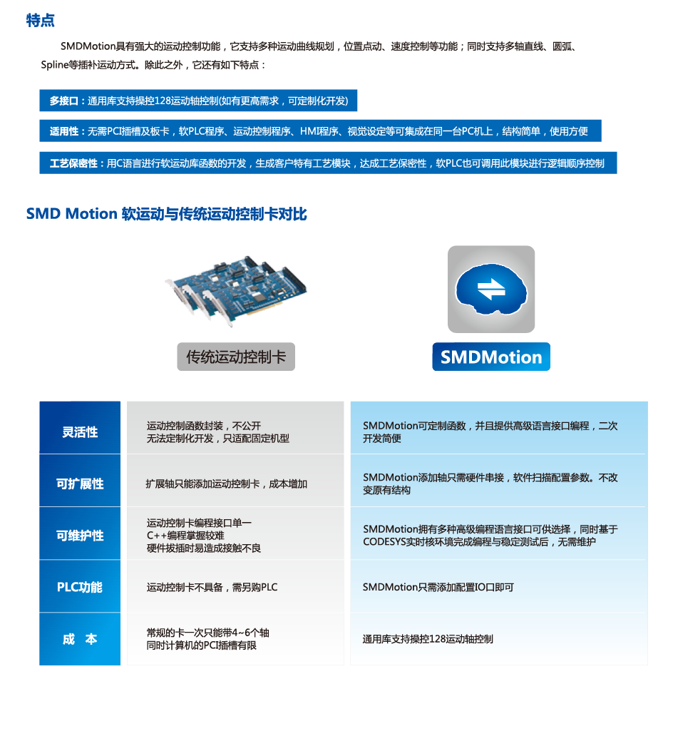 易博网下载，数字世界的便捷资源获取之道