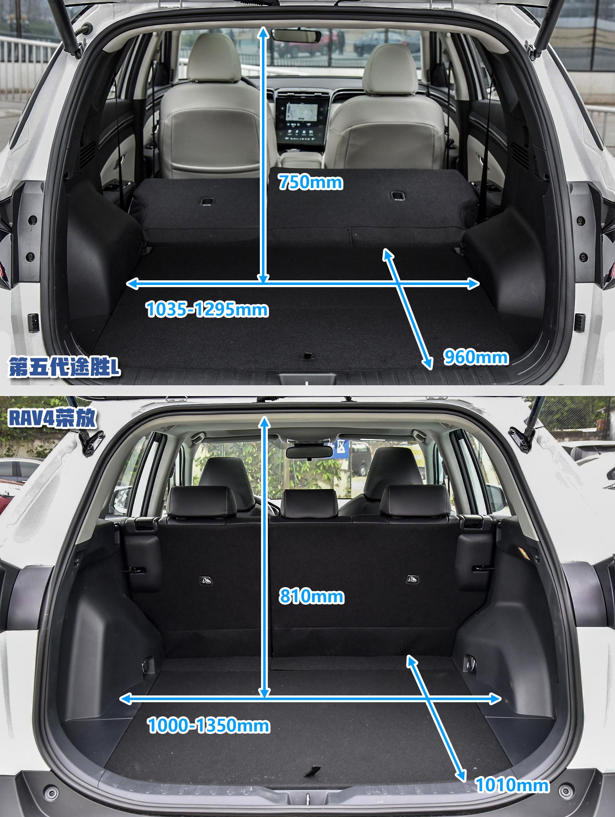 丰田RAV4最新款重塑跨界SUV标杆