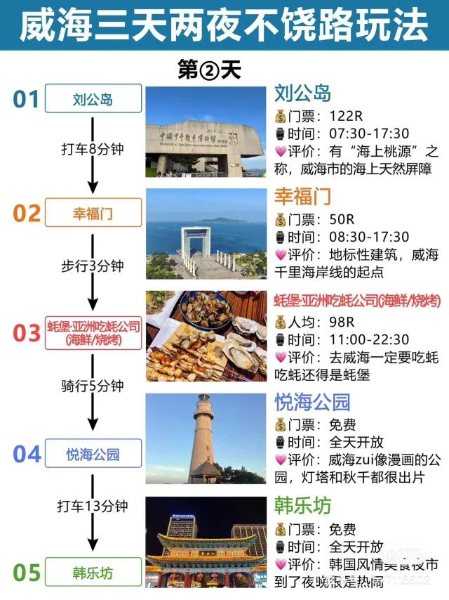 威海自助游全新攻略指南