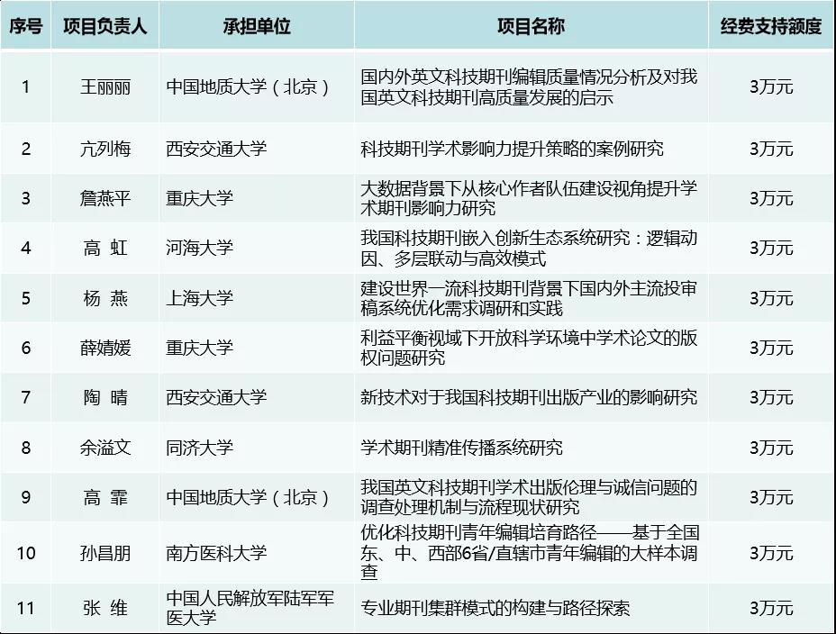 卓影科技引领行业变革，共创美好未来，最新公告发布