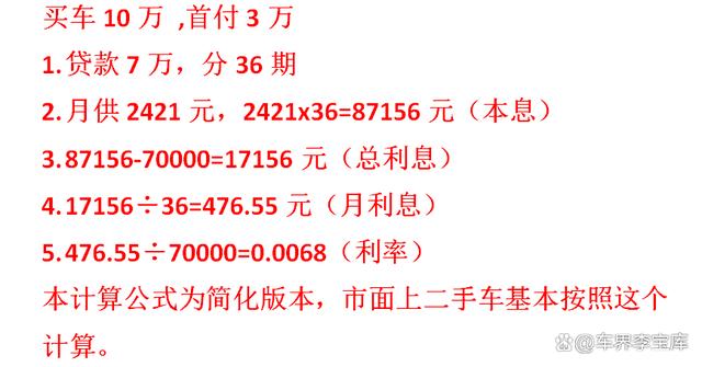 车贷利息最新动态，影响因素、趋势分析与应对策略