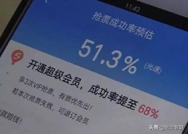 探索铁路票务分流下载技术，高效便捷的铁路票务解决方案揭秘