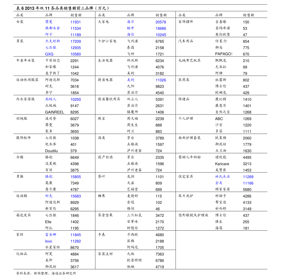 久久鸭最新价目表，美味与实惠的双重享受