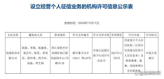 个人征信牌照最新消息全面解读