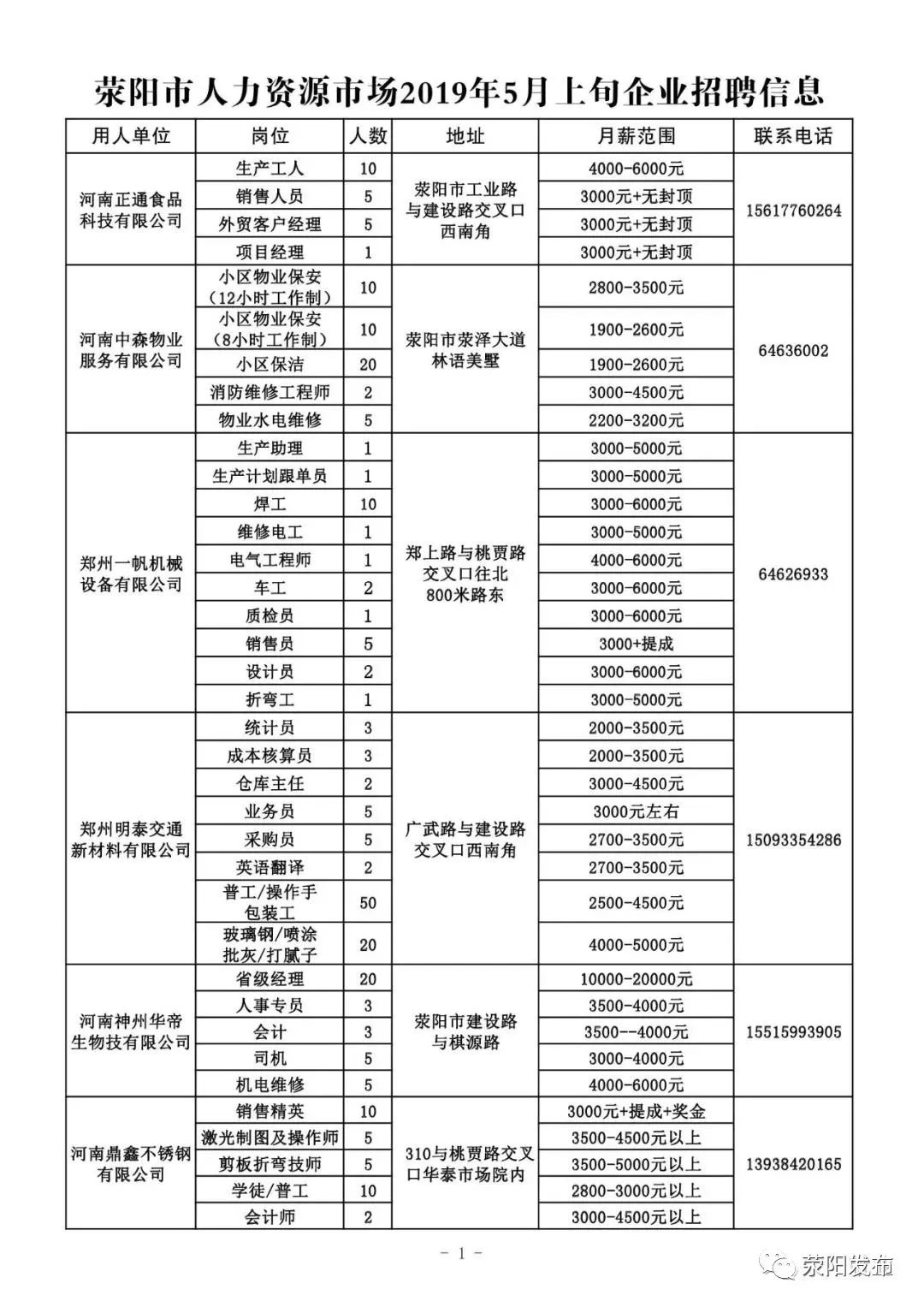 荥阳食品厂最新招聘启事